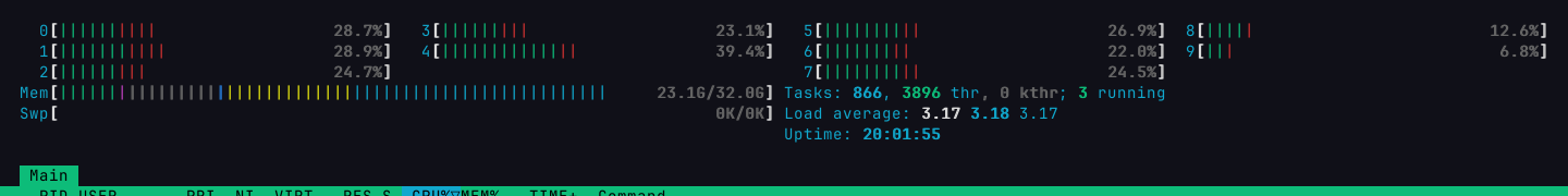 htop CPU + memory bars: 10 cores with rainbow utilization bars, memory at 23.16/32G, uptime 20:01:55